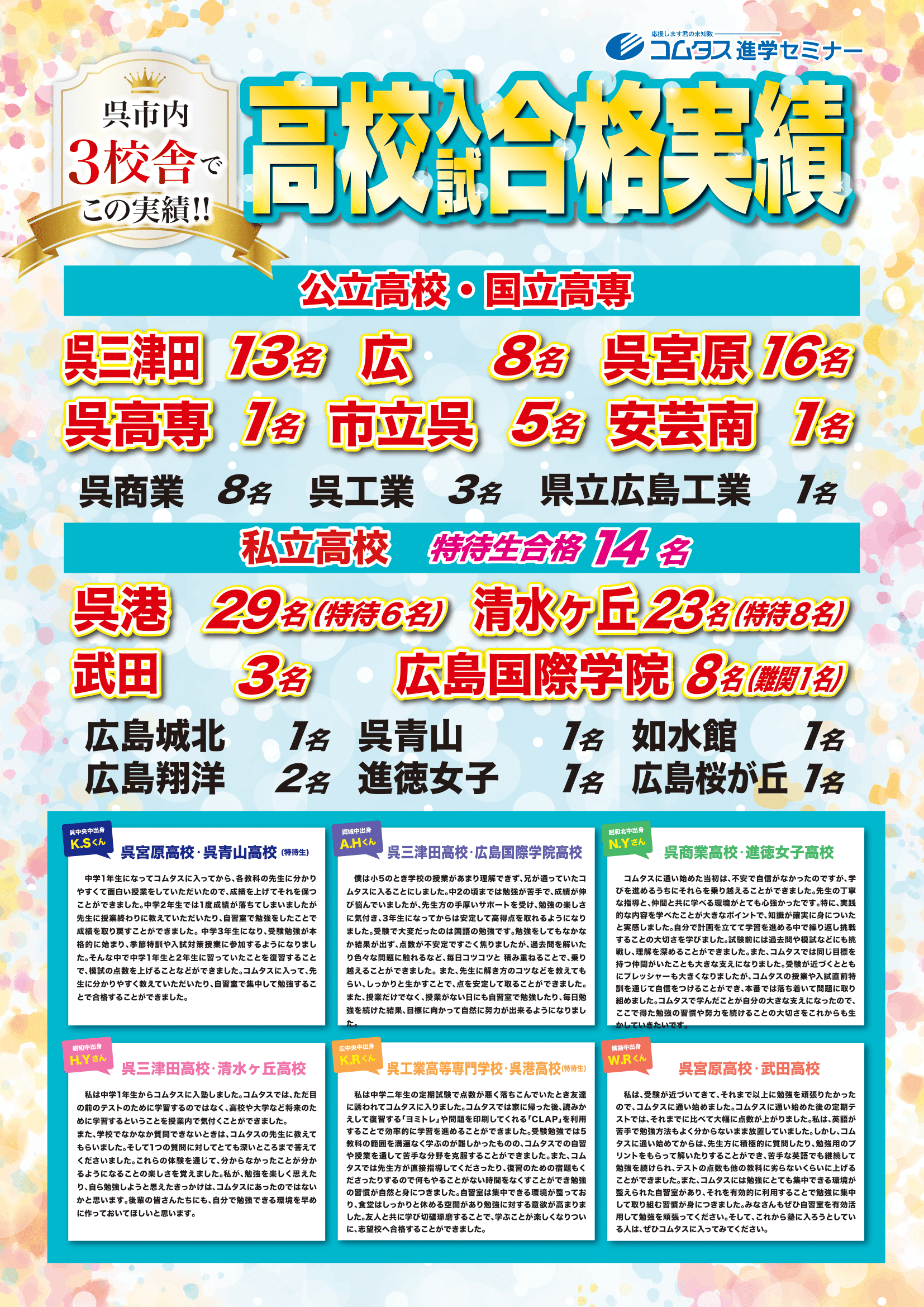 2025年高校合格実績 | 合格実績｜コムタス進学セミナー｜広島県呉市の